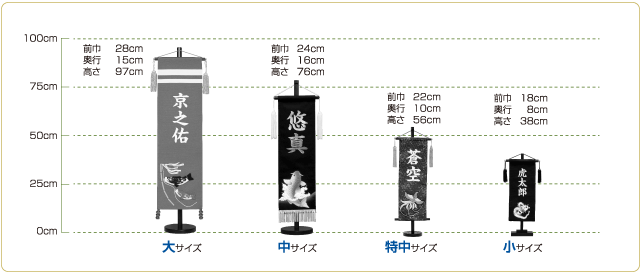 サイズ表